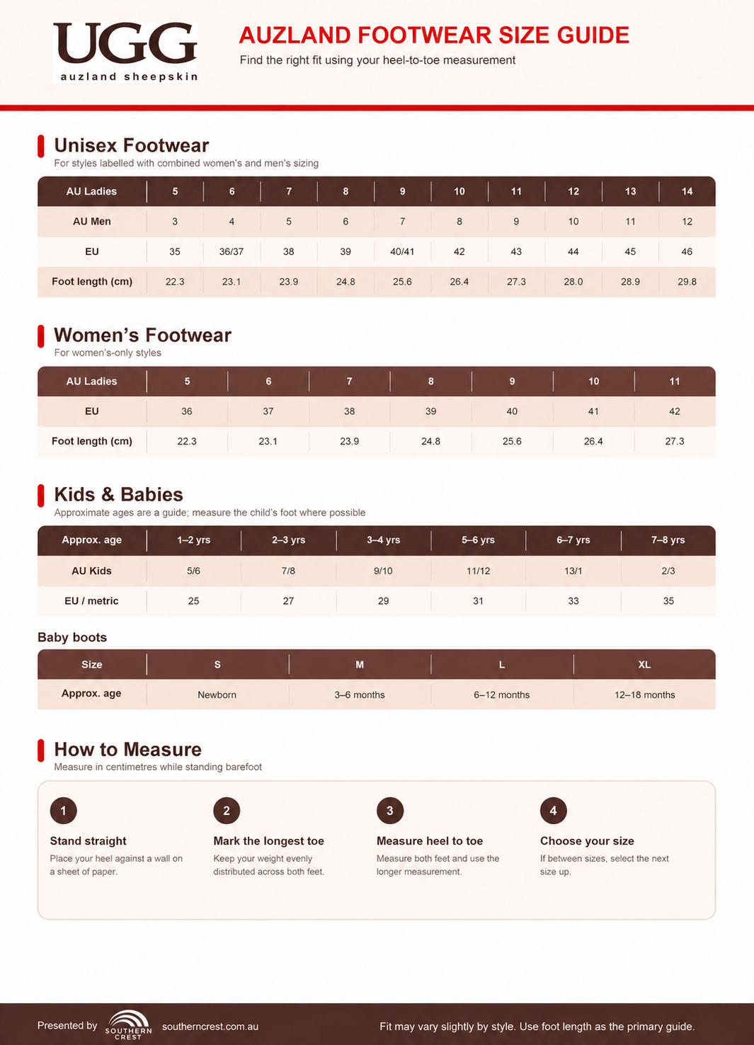 Size guide for UGG Short Suede Button Foxy Boots
